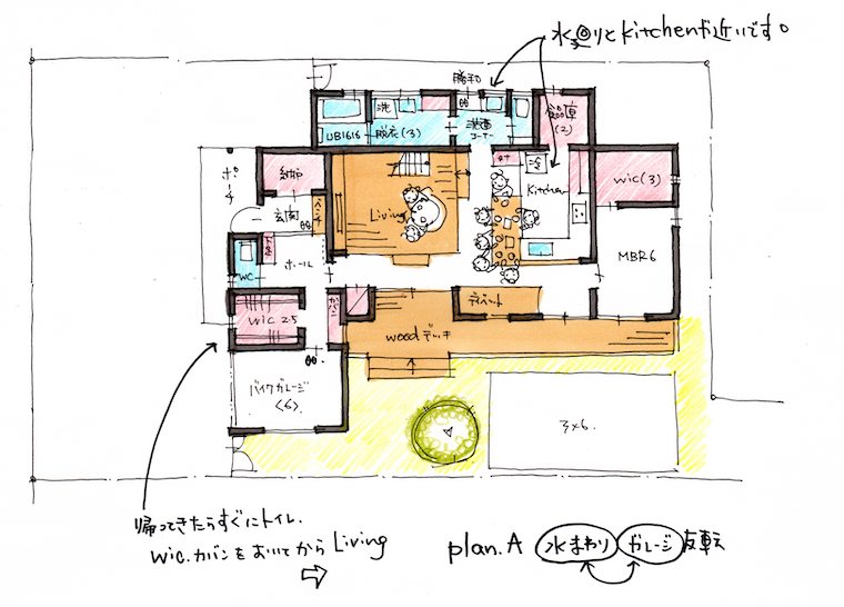 水廻り北案