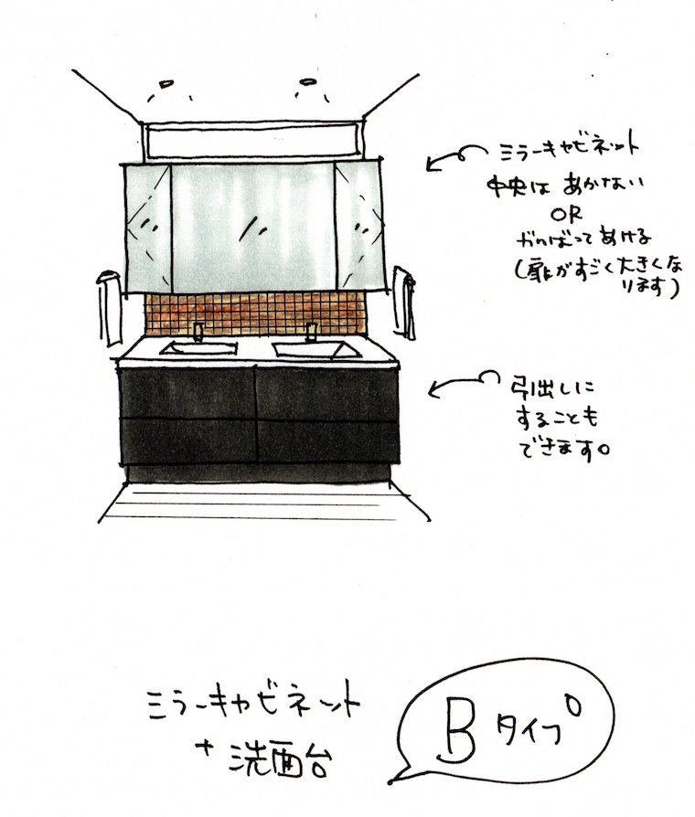 洗面化粧台794