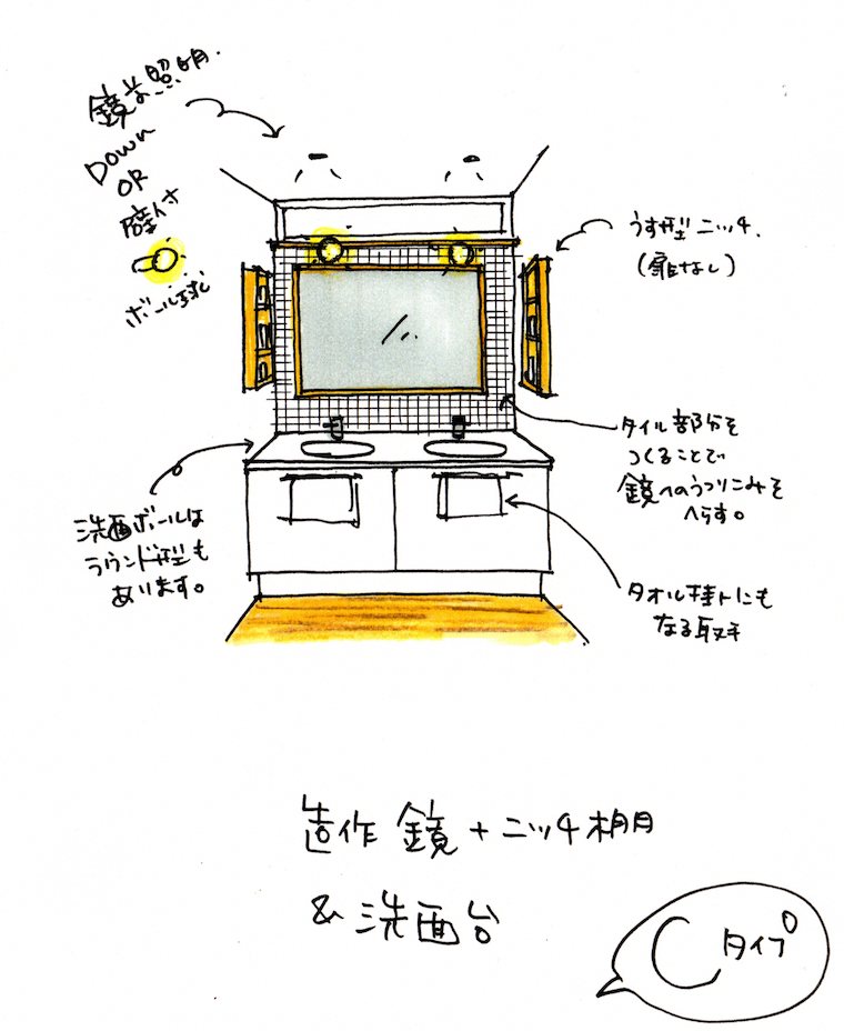 洗面化粧台796