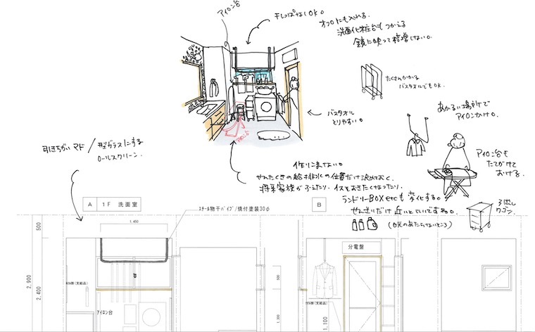 スクリーンショット 2020-10-05 16.38.07